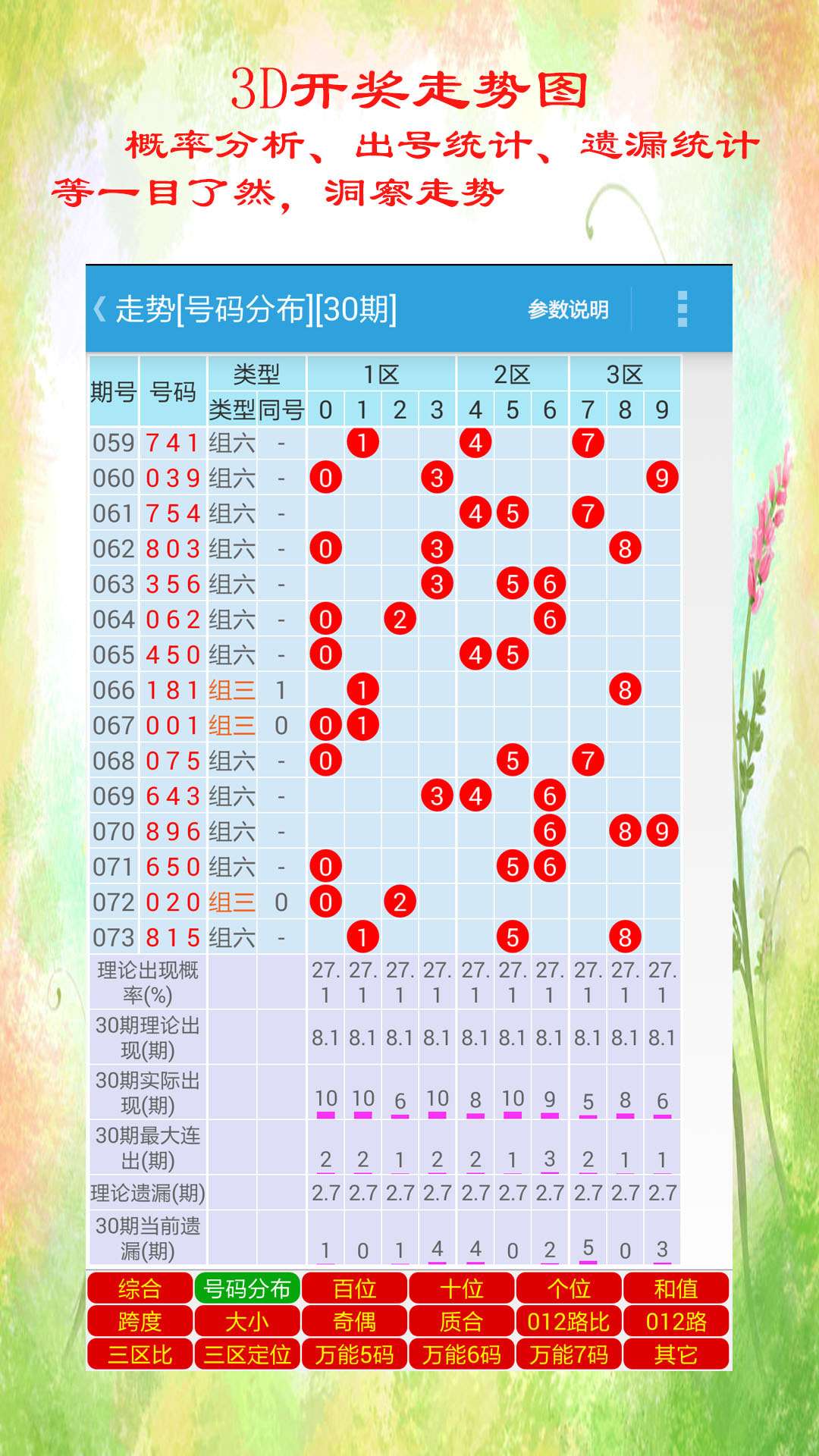 2025澳门天天六开奖彩免费,全身心数据指导枕_紧凑版51.151