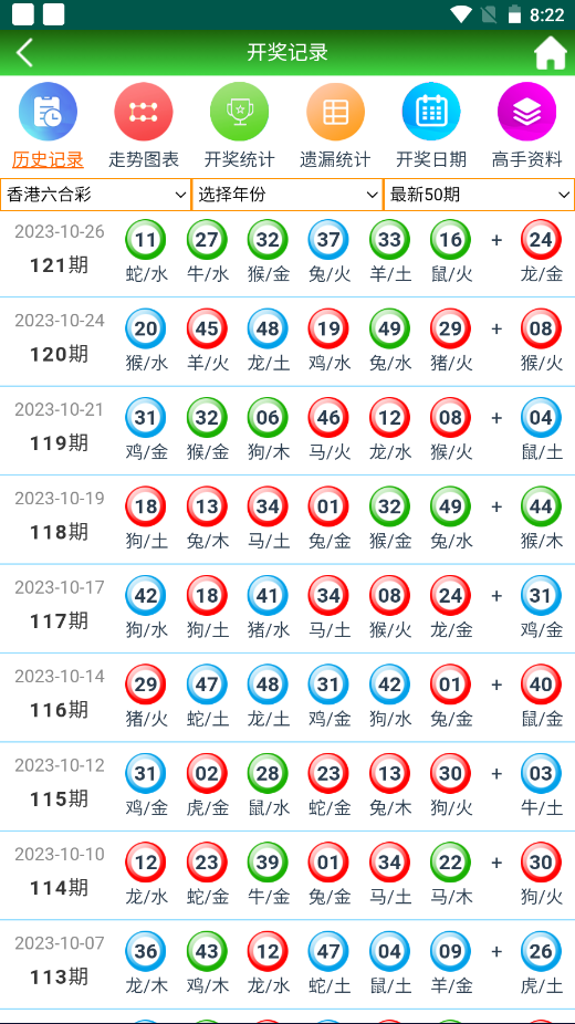 2025澳门天天开好彩大全53期,全方位数据解析表述_贴心版51.697