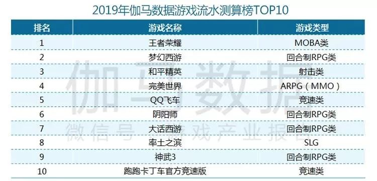 2025澳门正版资料大全,实际确凿数据解析统计_计算版51.175