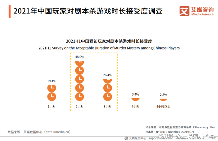 2025澳门特马今晚开奖63期,全面信息解释定义_智慧共享版51.632