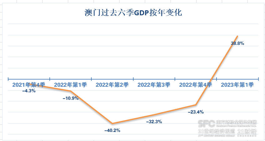 2O25年澳门今晚开奖号码,全面数据分析_效率版51.488