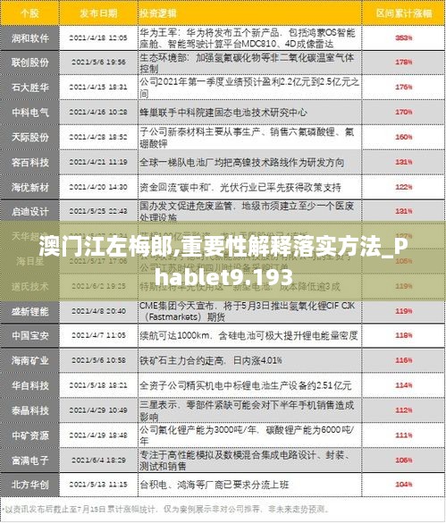 48725ccm,江左梅郎,二惠泽社群,专业数据解释设想_触控版51.783