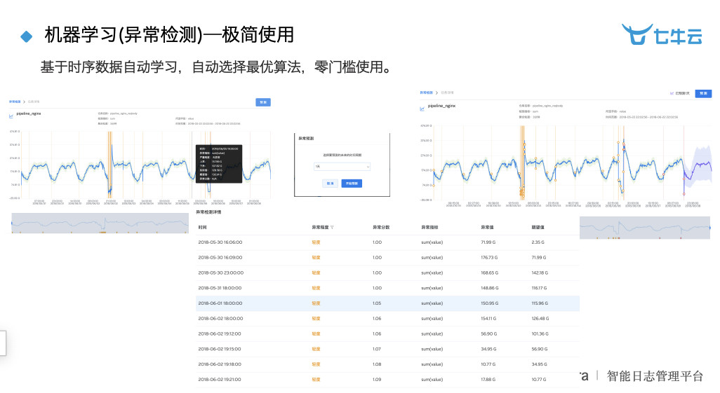 4949澳门今晚开奖结果,专业数据解释设想_智慧共享版51.196