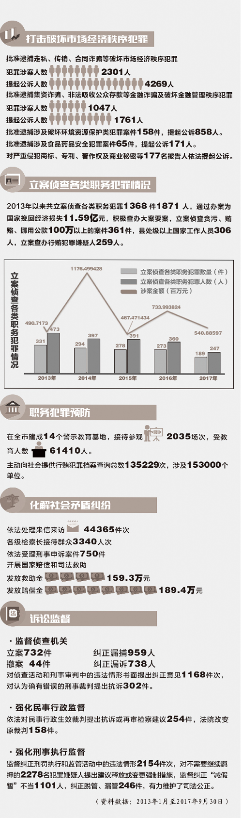 600图库大全免费资料图2025,定量解析解释法_编辑版51.115