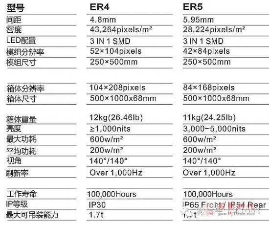 62827cσm澳彩资料查询优势头数,灵活执行方案_远光版51.712
