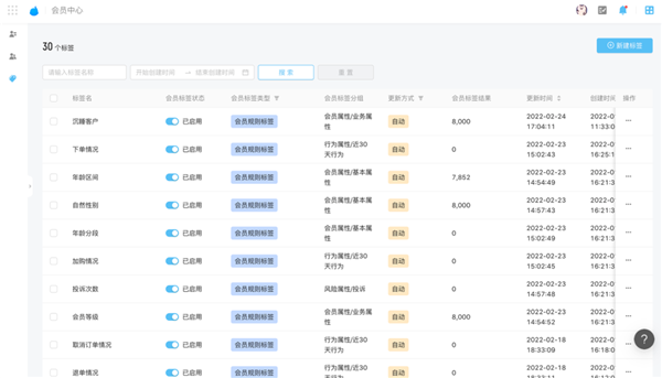 62827澳彩资料查询最新消息,数据驱动决策_绝版51.807