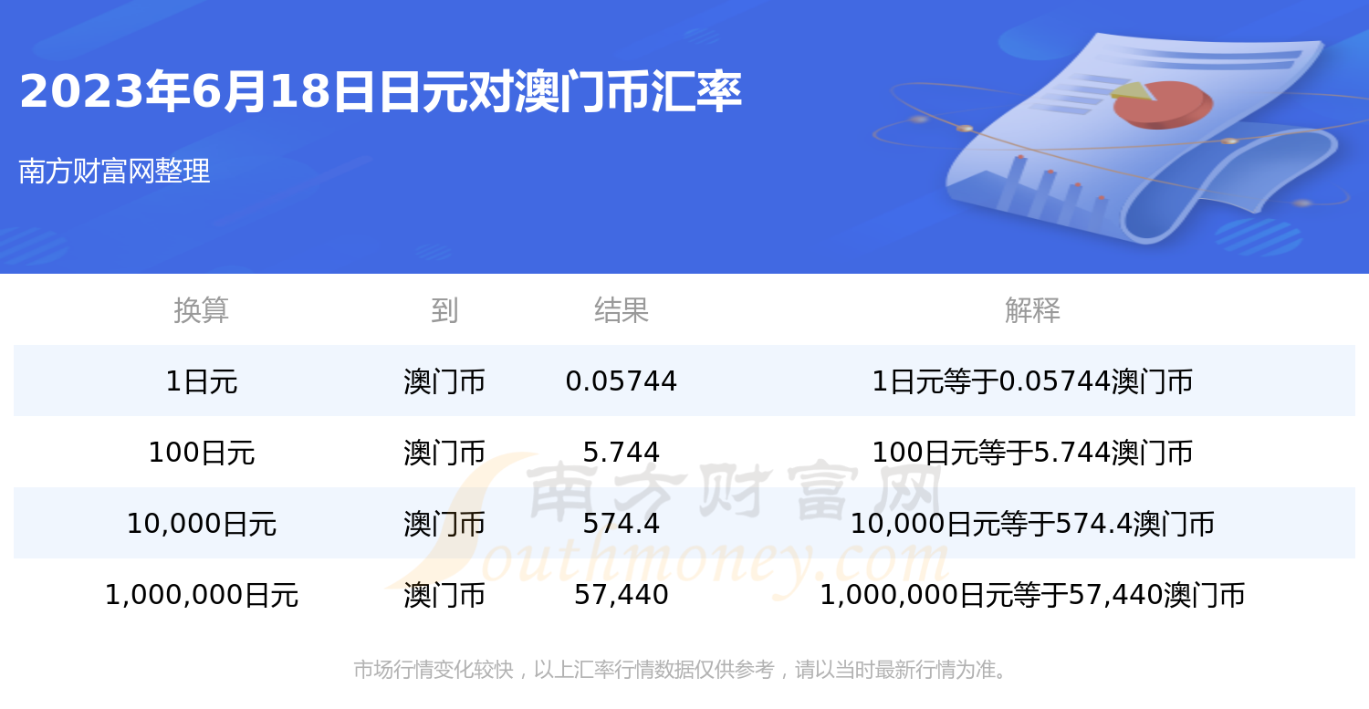 7777788888新澳门开奖2023年,精细评估方案_先锋科技51.926