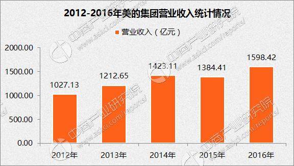 7777788888精准一肖,数据指导策略规划_知识版51.944