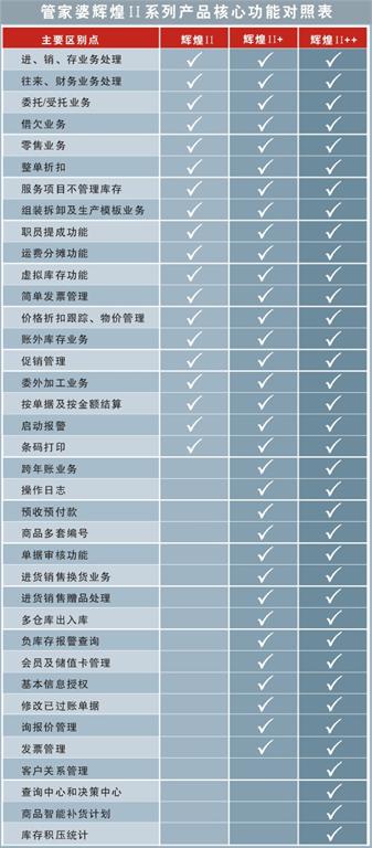 8383848484管家婆中特,深入挖掘解释说明_供给版51.724