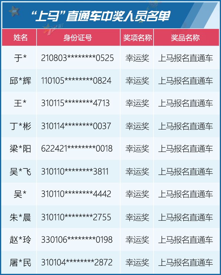 9点30开特马结果,快速解答方案设计_随行版51.497