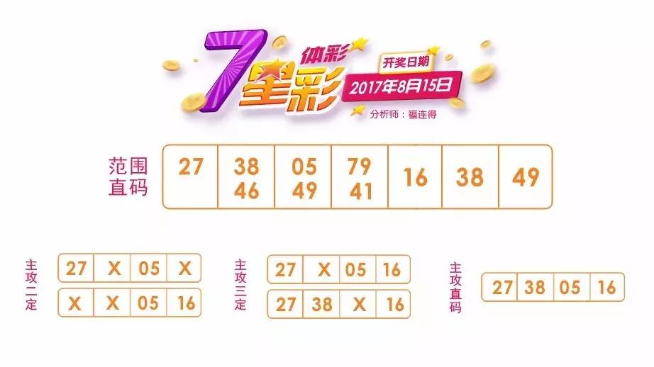 三肖必中三期必出资料,揭秘解析中心_精选版51.875