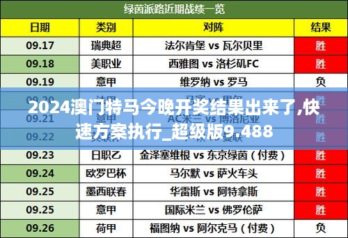 今天晚9点30开特马开,行动规划执行_游戏版51.813