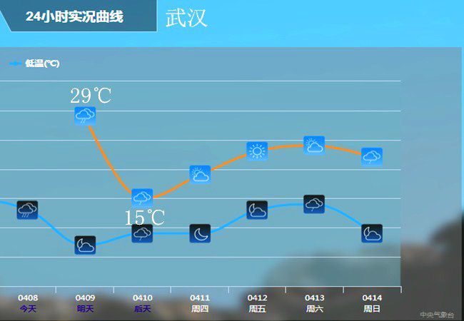 今晚新澳门开奖结果查询9+,深入登降数据利用_创意版51.343