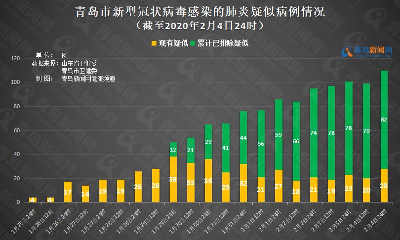 企讯达二肖四码中特版内容,全方位展开数据规划_并发版51.847