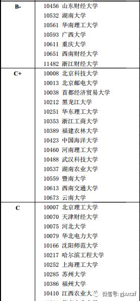 六叔公澳门资料2025年,定性解析明确评估_进口版51.872