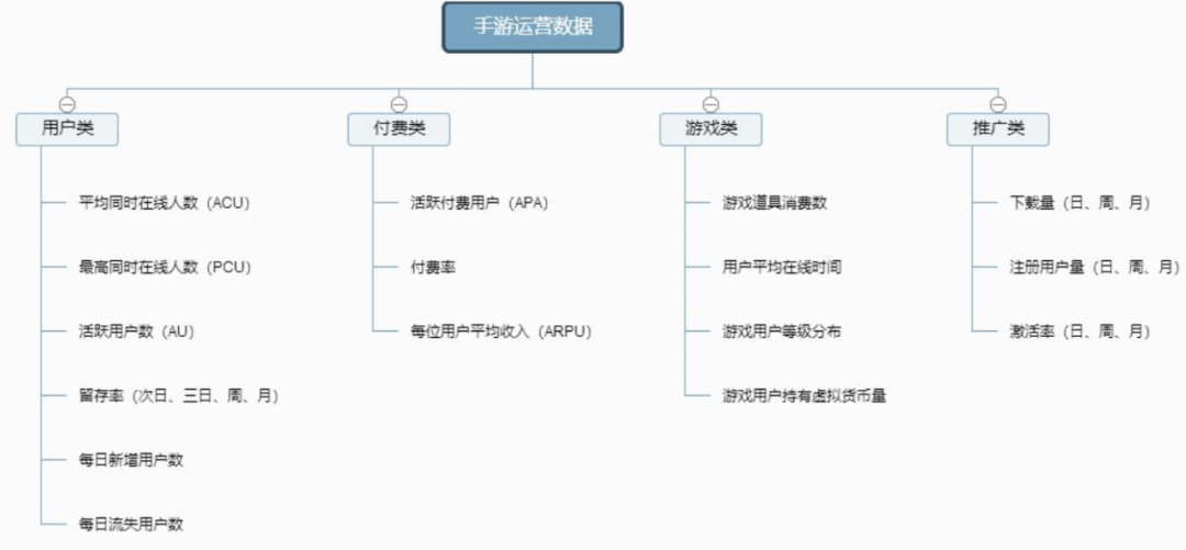 内部资料和公开资料下载,系统评估分析_旅行版51.540