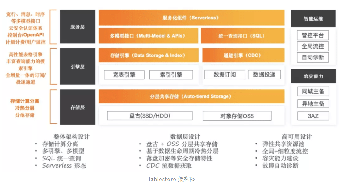 天下彩(944：CC)免费资料大全,数据化决策分析_高端体验版51.971