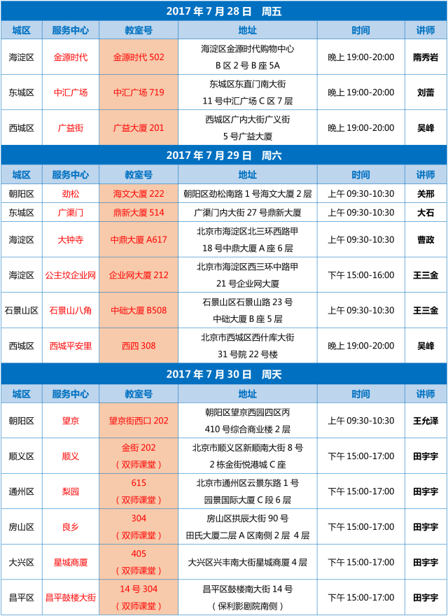 新奥最快最准免费资料,可依赖操作方案_持久版51.322