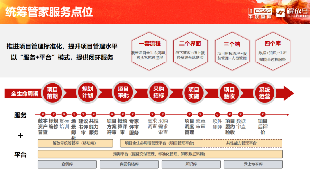 新澳25年正版资料,安全设计方案评估_乐享版51.884