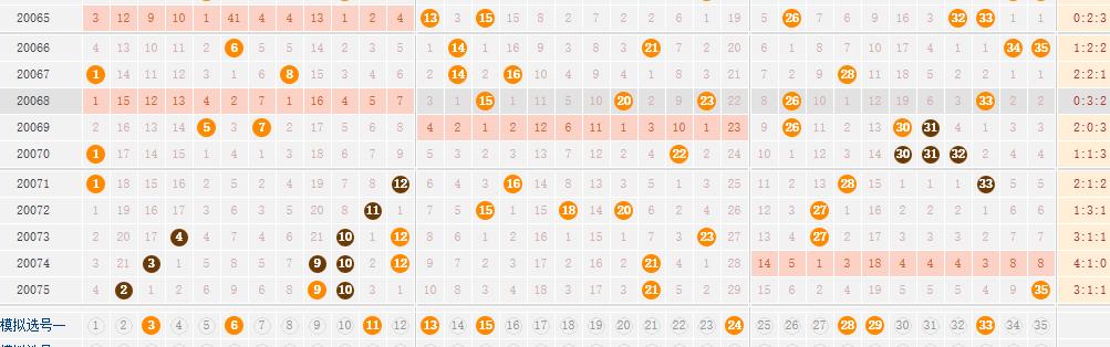 新澳历史开奖记录查询结果今天,稳健设计策略_时尚版51.626