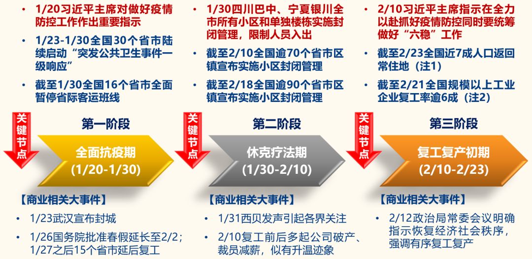 新澳天天免费资料大全,数据导向程序解析_创造力版51.209