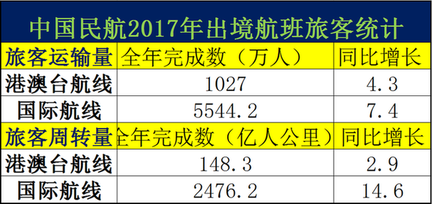 新澳天天开奖资料大全旅游攻略,数据获取方案_世界版51.290