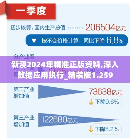 新澳资料正版免费资料,持续改进策略_教育版51.111