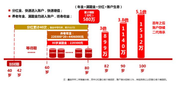 新澳门2025今晚开什么,全面性解释说明_父母版51.447