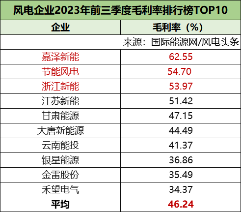 新澳门三期内必开一肖93爆特,快速产出解决方案_远光版51.195
