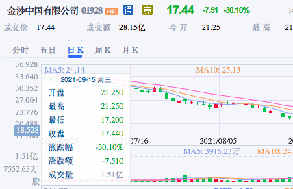 新澳门今天最新免费资料,处于迅速响应执行_经典版51.283