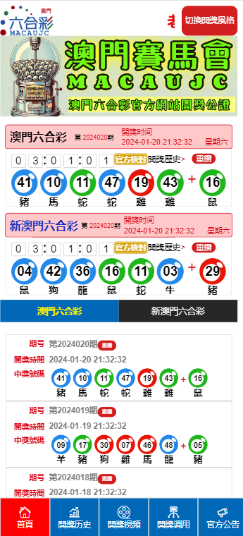 新澳门六2004开奖记录,深究数据应用策略_精英版51.685