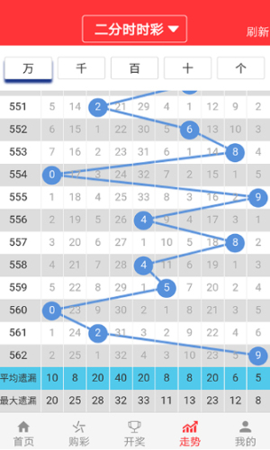 新澳门历史开奖记录查询今天,实时处理解答计划_家庭版51.587