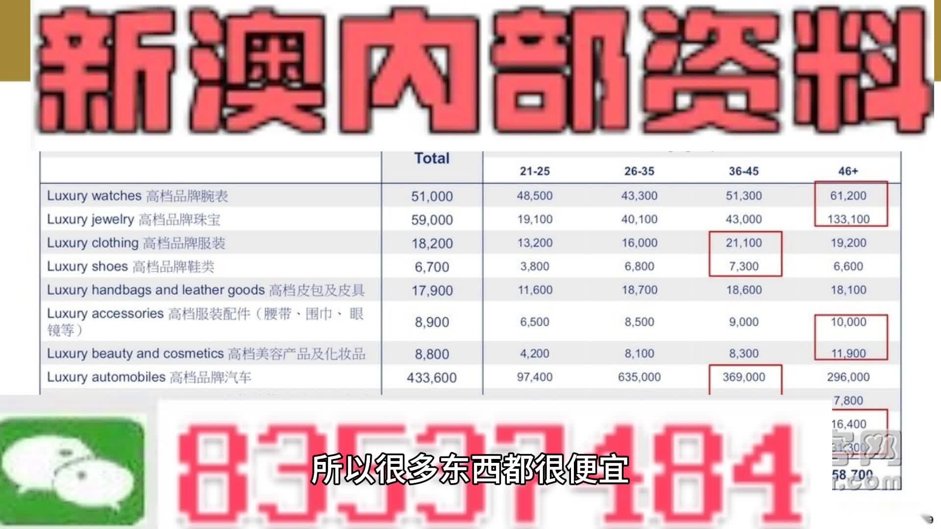 新澳门天天免费精准大全,平衡计划息法策略_实用版51.454