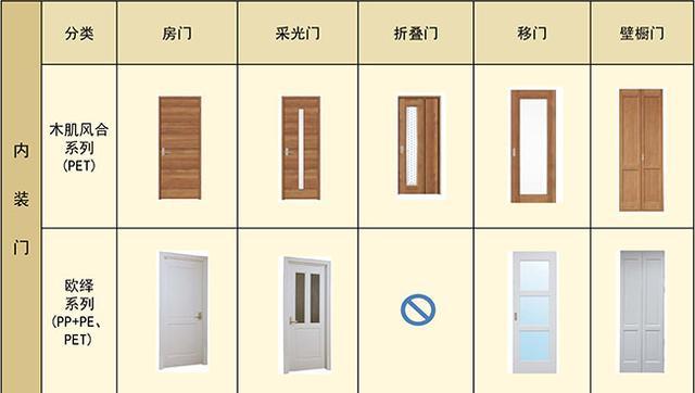 新门内部资料精准大全,快速产出解决方案_外观版51.178