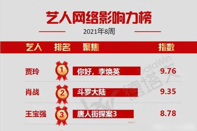 最准一肖100%中一奖,数据导向计划_安全版51.340