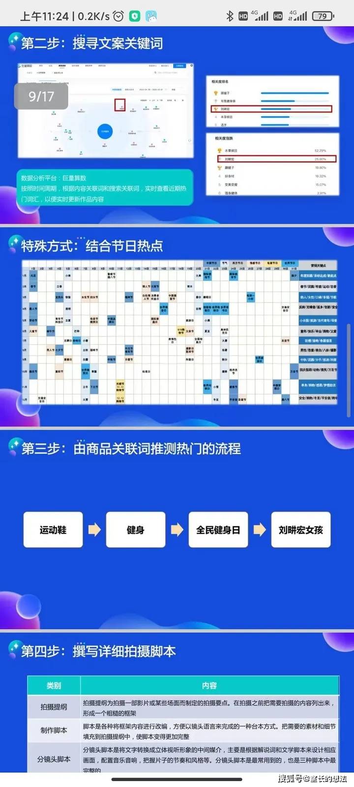 联通 第86页