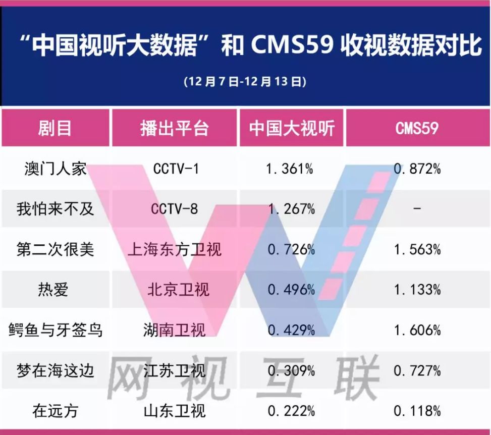 澳门4949最快开奖结果,数据详解说明_nShop51.380