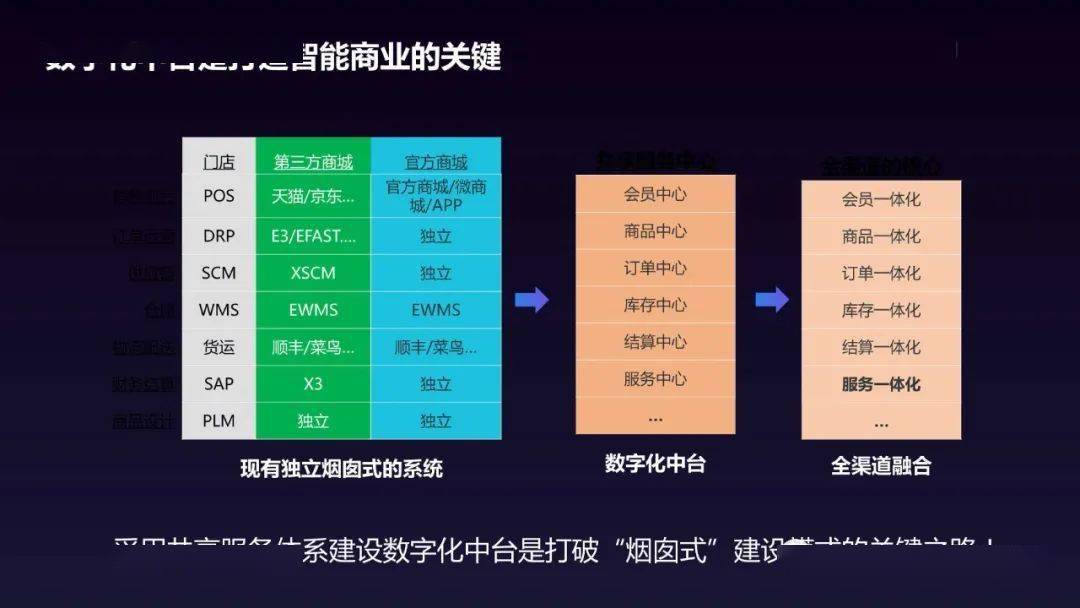 澳门一码一肖100准吗,深究数据应用策略_定制版51.406