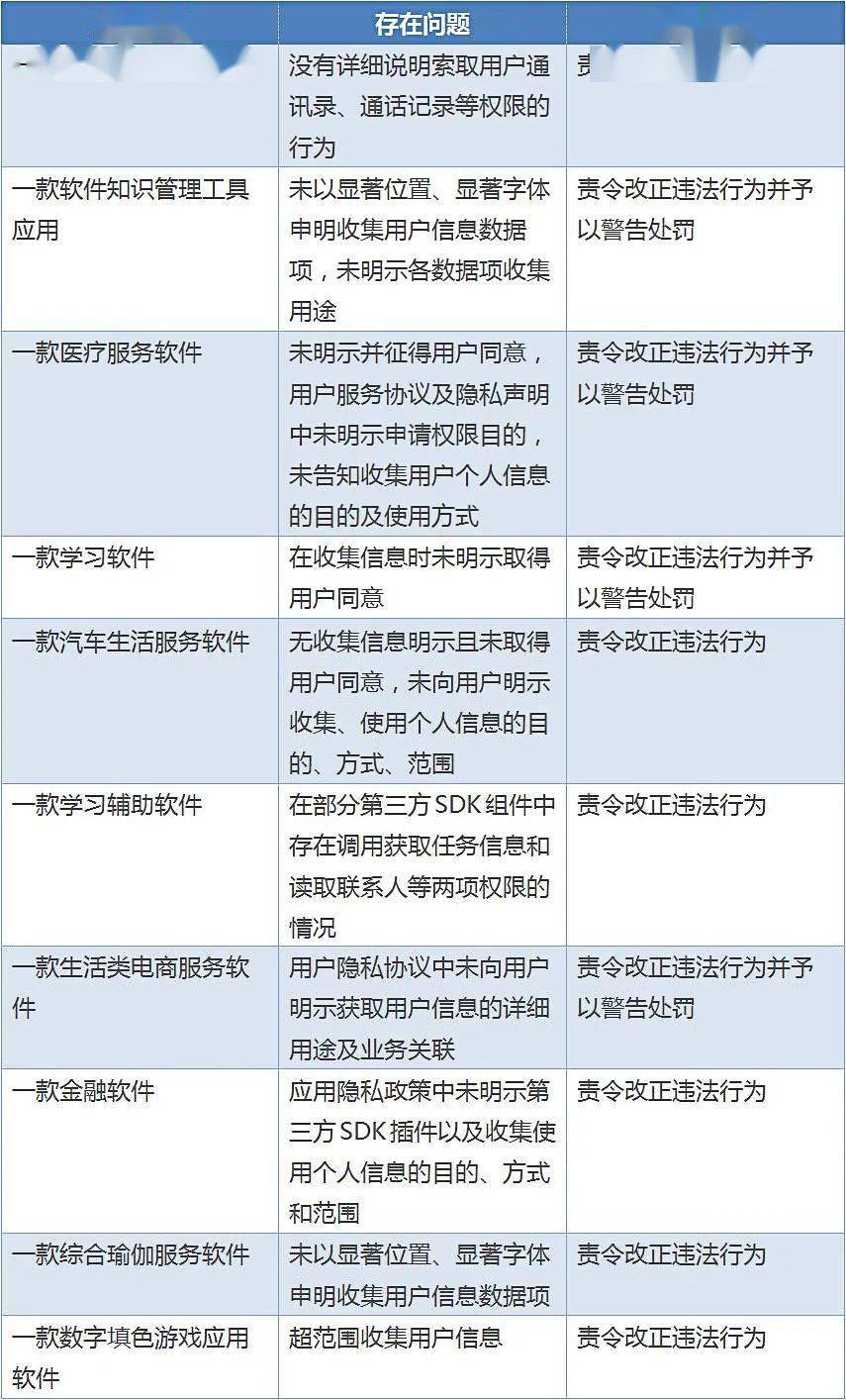 澳门一码一肖一待一中四不像一,实地观察数据设计_父母版51.190