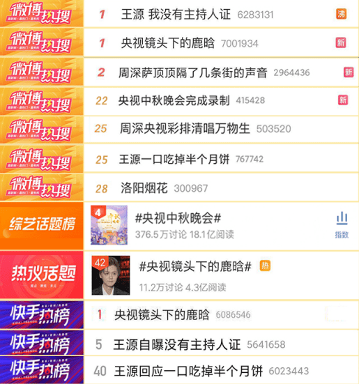 澳门六开奖结果2025开奖记录今晚直播,精细评估方案_妹妹版51.123