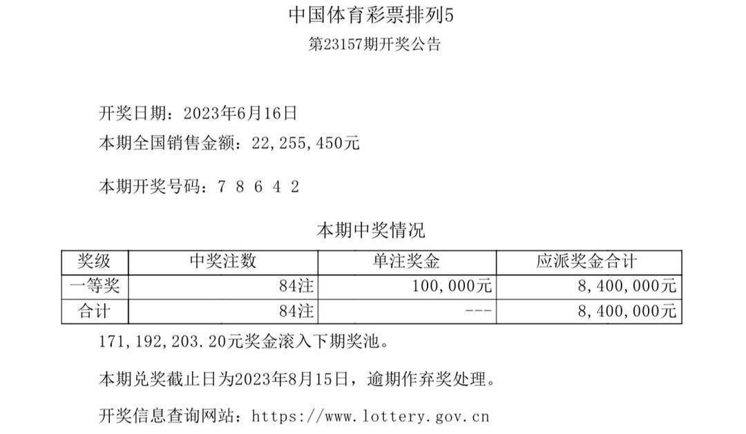 澳门六开奖结果今天开奖记录查询,数据获取方案_清新版51.454