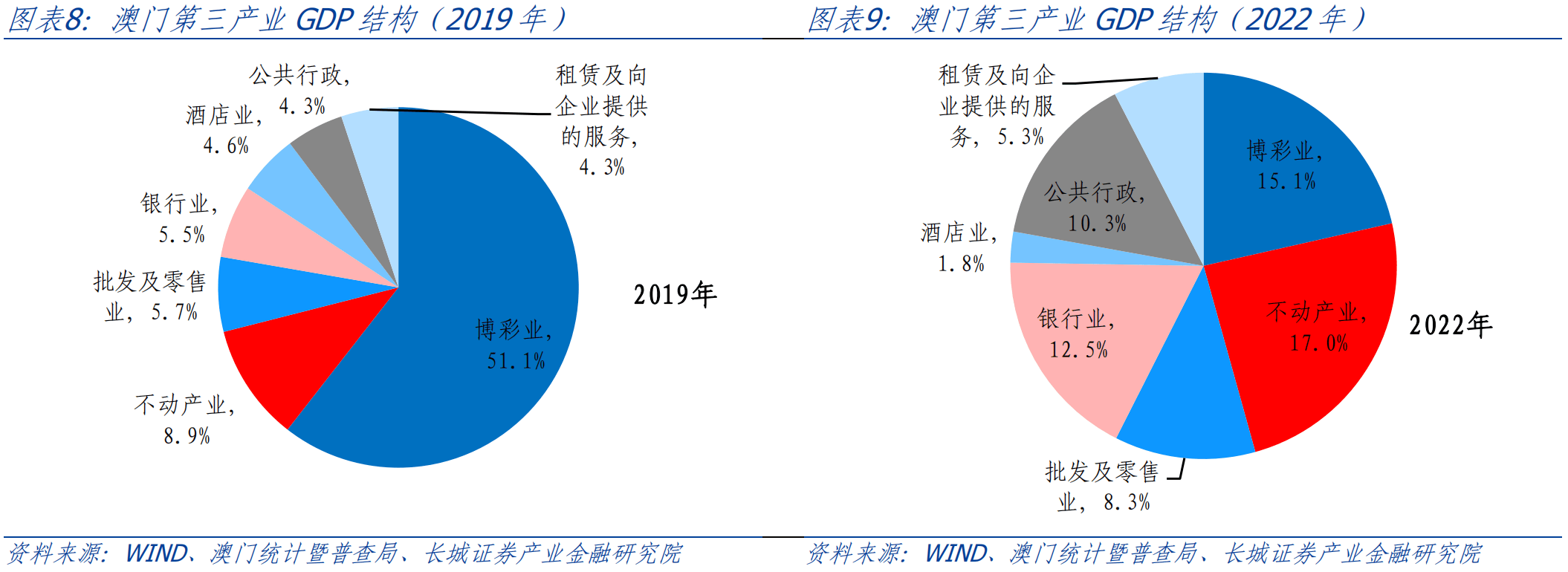 澳门内部资料精准公开,科学解释分析_品牌版51.650