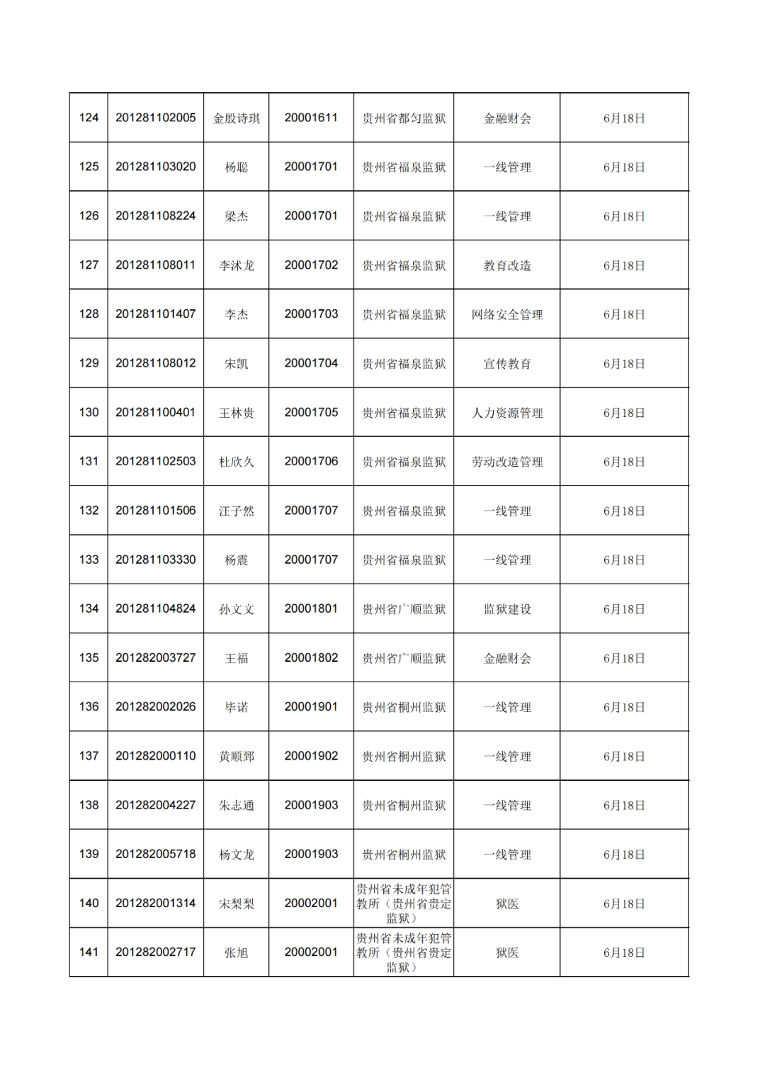 澳门天天开奖最快结果,系统评估分析_定向版51.269