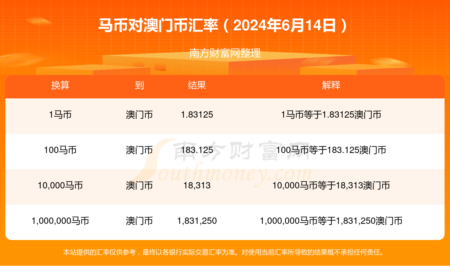 澳门特马今晚开奖结果,安全性方案执行_旅行版51.203