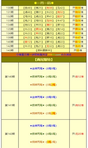 白小姐一肖一必中一肖,深究数据应用策略_专属版51.623