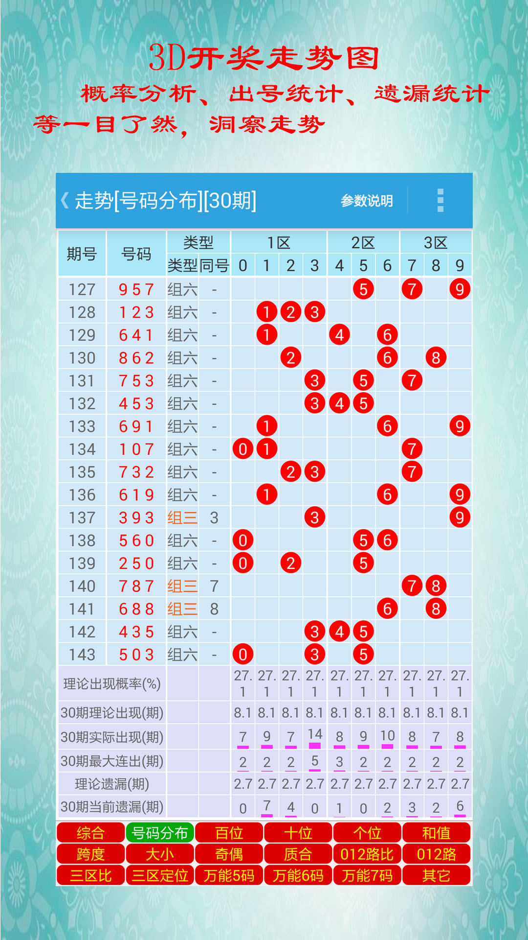 白小姐精选四肖八码,效率评估方案_家居版51.464