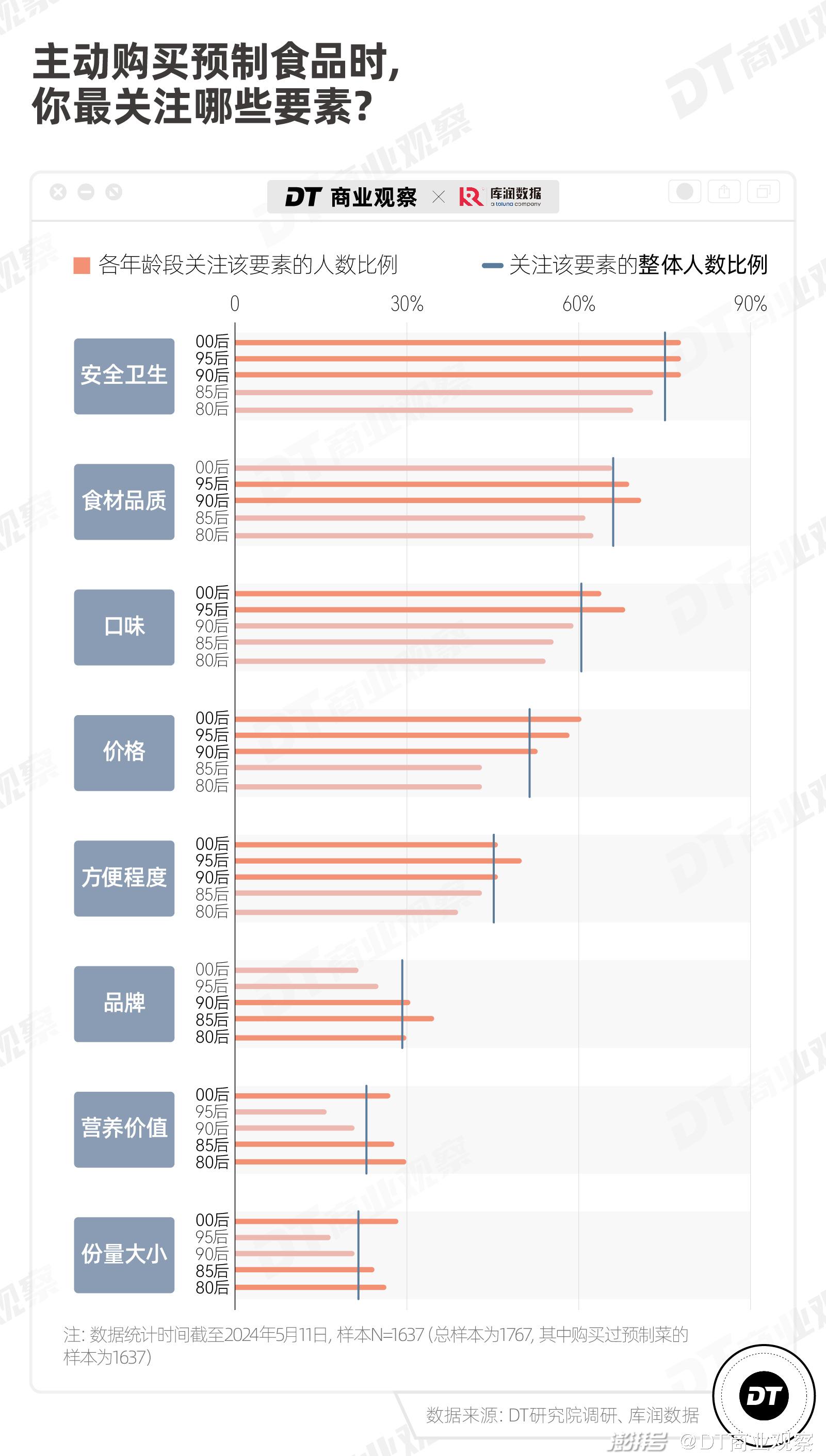 管家婆100%中奖,实证分析细明数据_智慧版51.845