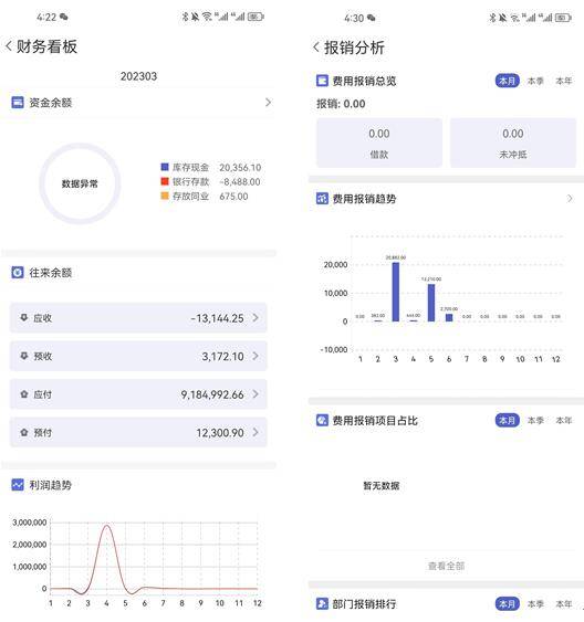 管家婆一肖一码,统计数据详解说明_生态版51.636