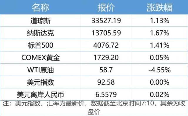 香港6合开奖结果+开奖记录2023,解析解释说法_豪华款51.158