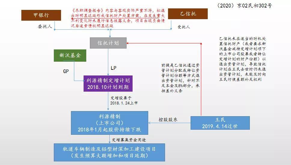 0149开奖澳门网,担保计划执行法策略_亲和版51.324
